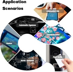 10 Pcs Compatible with NFC NTAG215 Cards Rewritable Business NFC Tags 504B