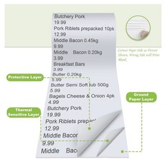 MFLABEL 2 1/4″ x 85′ Thermal Paper Cash Register POS Receipt Paper – Pack of 50