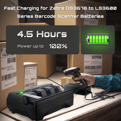 4-Slot Battery Charger SAC3600-4001CR for Zebra Barcode Scanners DS3678, DS3600,
