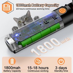 Pet Microchip Scanner RFID EMID With 1.44IN TFT Display – 134.2kHz 125kHz 15 …