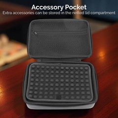 CASEMATIX Hard Shell Travel Case for Square Handheld POS Terminal – Custom Foam