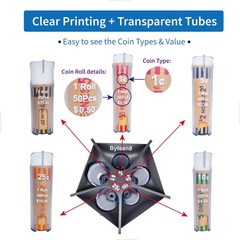 Coin Counter Coin Sorter Tubeï½œCreative 5-in-1 Change Sorter Coin Organizerï