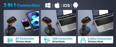 2.4GHz Bluetooth Wireless Barcode Scanner with Cradle and USB Cable for Retail