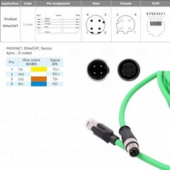 4 Pin Ethernet Cable D-Coded to RJ45 Cat5e for Barcode Reader Sensor 15m PoE