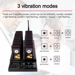 Retekess T112 Restaurant Pager System Guest Queuing 20 Buzzers Food Truck Cafe