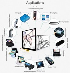 17 inch Multi Touch Capacitive Screen 4:3 Panel for USB Controller Kit 355*288mm