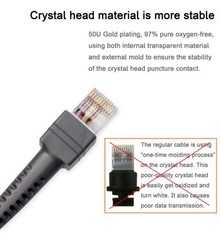 USB Cable Barcode Scanner Cord For Symbol LS2208 CBA-U01-S07ZAR 6FT 10 Pack USA