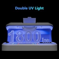 Portable Counterfeit Bill Detector, 8X Magnifier, UV Light, ID & Credit Card Sca