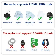 Handheld ID Copier 125khz RFID Reader Writer Duplicator Handheld RFID Copier …