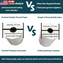 (50 Rolls) 3 1/8 X 230 Thermal Paper Receipt Rolls (55 GSM Premium Quality Germa