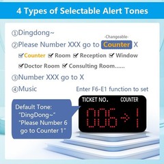 Number Calling System Take a Number System LED Queue Display Show Tickets Number