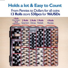 Coin Sorting Tray Coin Counter with Lid for All Coins Accurate & Easy to Wrap
