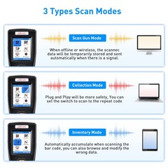 JRHC Wireless Barcode Scanner, Portable Inventory Scanner 1D 2D&PDF417 Data