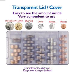 Coin Sorter Coin Counter Tray, 2Pcs Mini Coin Holder for Car, Accurate & Easy to
