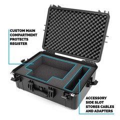 CASEMATIX Waterproof Travel Case for Square Register POS System with Case Only