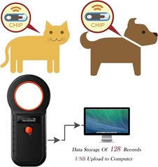 Lightweight Microchip Reader – Fast Upload to PC, Ideal for Pets of All Sizes