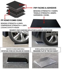 FRP Hard Tri-Fold Tonneau Cover 8’2″ For 2002-2026 Ram 1500 LB No Rambox