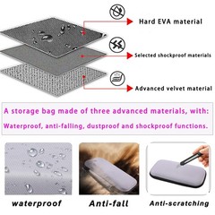 Hard EVA Carrying Storage Case with Square Handheld – Portable POS Credit Car…