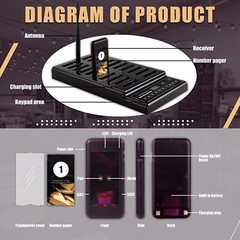 Retekess T112 Restaurant Pager System Guest Queuing 20 Buzzers Food Truck Cafe