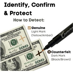 Professional Counterfeit Bill Detection Pens, 50 Pack