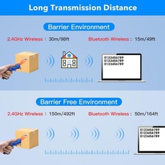 Effortless 3-in-1 Barcode Scanner: Bluetooth, USB, 2.4G – Portable & Lightweight