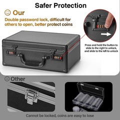LOCKCURX Graded Coin Storage Box – Holds 120 NGC/PCGS Slabs, Medium, Black