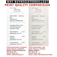 50 ROLLS 2 1/4″ X 85′ FIRST DATA FD130 FD50 FD55 FD100TI THERMAL PAPER 50ROLLS