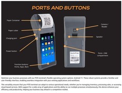 POS PDA Q2i Receipt Printer 58mm High Speed Thermal Printer w/ Android 11, 5.5″