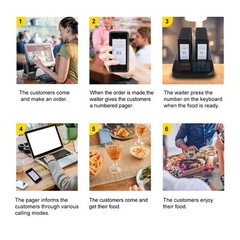VEVOR Restaurant Pager Paging System 20 Coasters Wireless Pagers for Restaurants