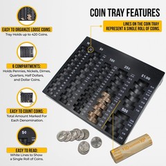 Coin Sorting Tray – Bank Teller Change Counter Coin Counting and Sorting Tray…
