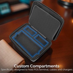 CASEMATIX Hard Shell Travel Case for Square Handheld POS Terminal – Custom Foam