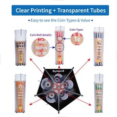Manual Coin Counter Coin Sorter Tube with Coin Wrappers｜Sort & Roll Your Loos…