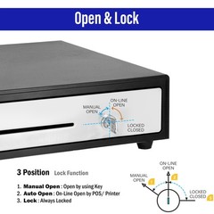 SAM4s 16 Stainless Steel Front Heavy Duty Black POS Cash Drawer with 5Bill/5Coin