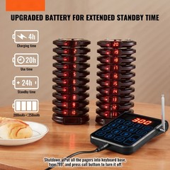 Uimoso Wireless Paging System with 20 Guest Call Coasters for Restaurants