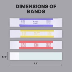 Pack of 400 Money Bands for Cash Money Wrappers for Bills to Organize Cash – …