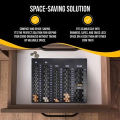Coin Sorting Tray – Bank Teller Change Counter Coin Counting and Sorting Tray…
