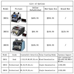 MUNBYN Money Bill Cash Counter Currency Counting Counterfeit Detect Bank Machine