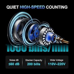 AROHANI 0724 Money Counter Value Count for USD and EUR, UV MG IR Counterfeit Det