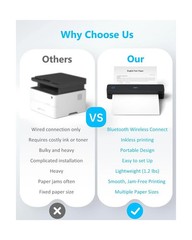 PRT Inkless Portable Printer for Travel, Wireless Thermal Printer Support 8.5…
