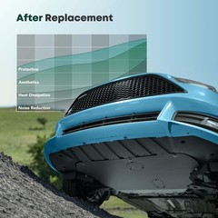 Front Engine Splash Shield Plastic Black Splash Guard L4 1.5L 1.8L 2.4L