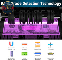 Money Counter Machine with Value Bill Count, Cash Counter for Dollar, Euro with