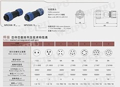 SP13 2pin/3pin/4pin/5pin/6pin/7pin/ 9pin Waterproof Aviation Cable Connectors…