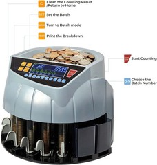 Coin Counter Machine, Coin Sorter Machine, 1¢, 5¢, 10¢, 25¢, 50¢ and Dollar, 25