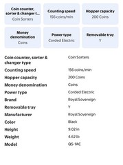Royal Sovereign QS-1AC Electric Coin Sorter | 156 Coins/Min, Anti Jam Tech | NEW