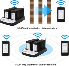 Restaurant Pager System, 16 Wireless Buzzers for Restaurant, Set with Vibrati…
