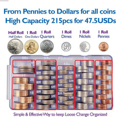 Coin Sorter Coin Counter Tray, 2Pcs Mini Coin Holder for Car, Accurate & Easy to
