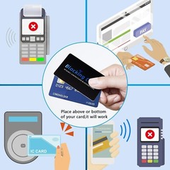 RFID Blocking Card, Contactless NFC Debit Credit Card Passport Protector Blocker