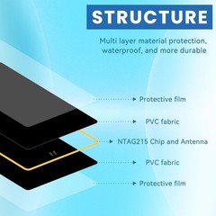 10 Rewritable NFC Smart Cards – Waterproof and Programmable for All NFC Devices
