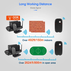 Retekess TD175 Wireless Restaurant Pager Queuing Calling System 30 Buzzers Cafes