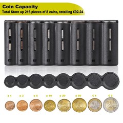 Euro Coin Holder Coin Dispenser Fanny Pack w/ Banknote Waiters Purse US coin too